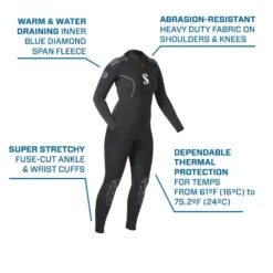 Scubapro Everflex Yulex 3/2 Women's Wetsuit -Diving Gear Shop SP 63767X00 Yulex Steamer W 3 2MM Info 1