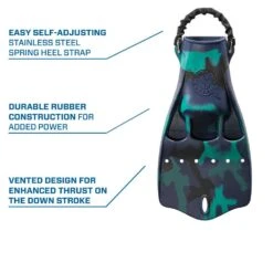 Scubapro Jet Fin - Navy Camo -Diving Gear Shop Scubapro Jet Fin Navy Camo Chart